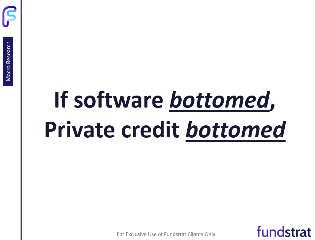 Adding Software $IGV to top sector ideas along with $MAGS $IBIT $ETHA.  If correct, private credit risks diminishing